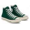 fist copy Converse Chuck Taylor 70 All Star For women
