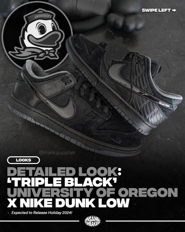 First Copy Nike SB Dunk Low “What The Duck” – Premium Streetwear Sneakers - Image 7